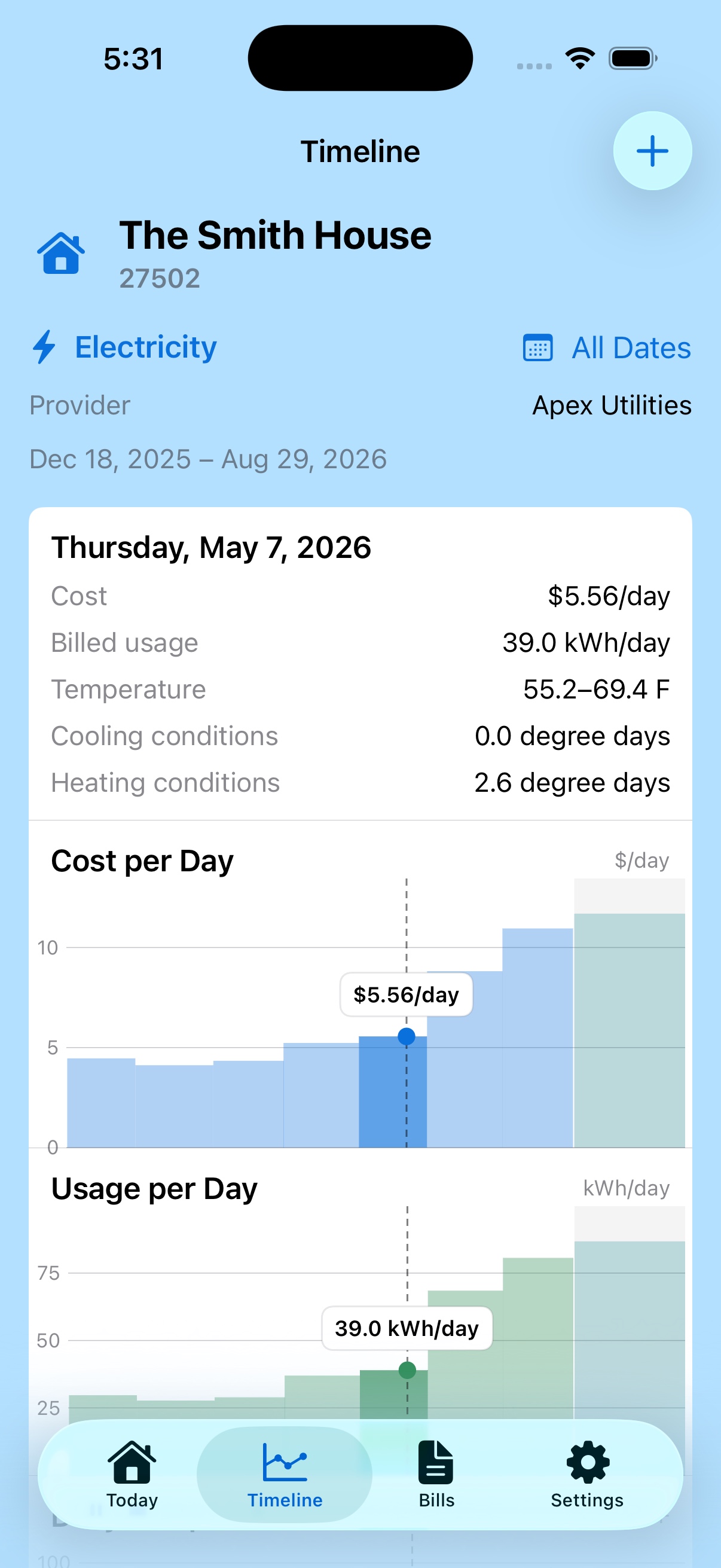 Utility Assistant timeline showing cost and usage trends